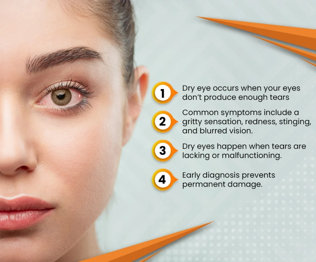 Dry Eye Disease Treatment